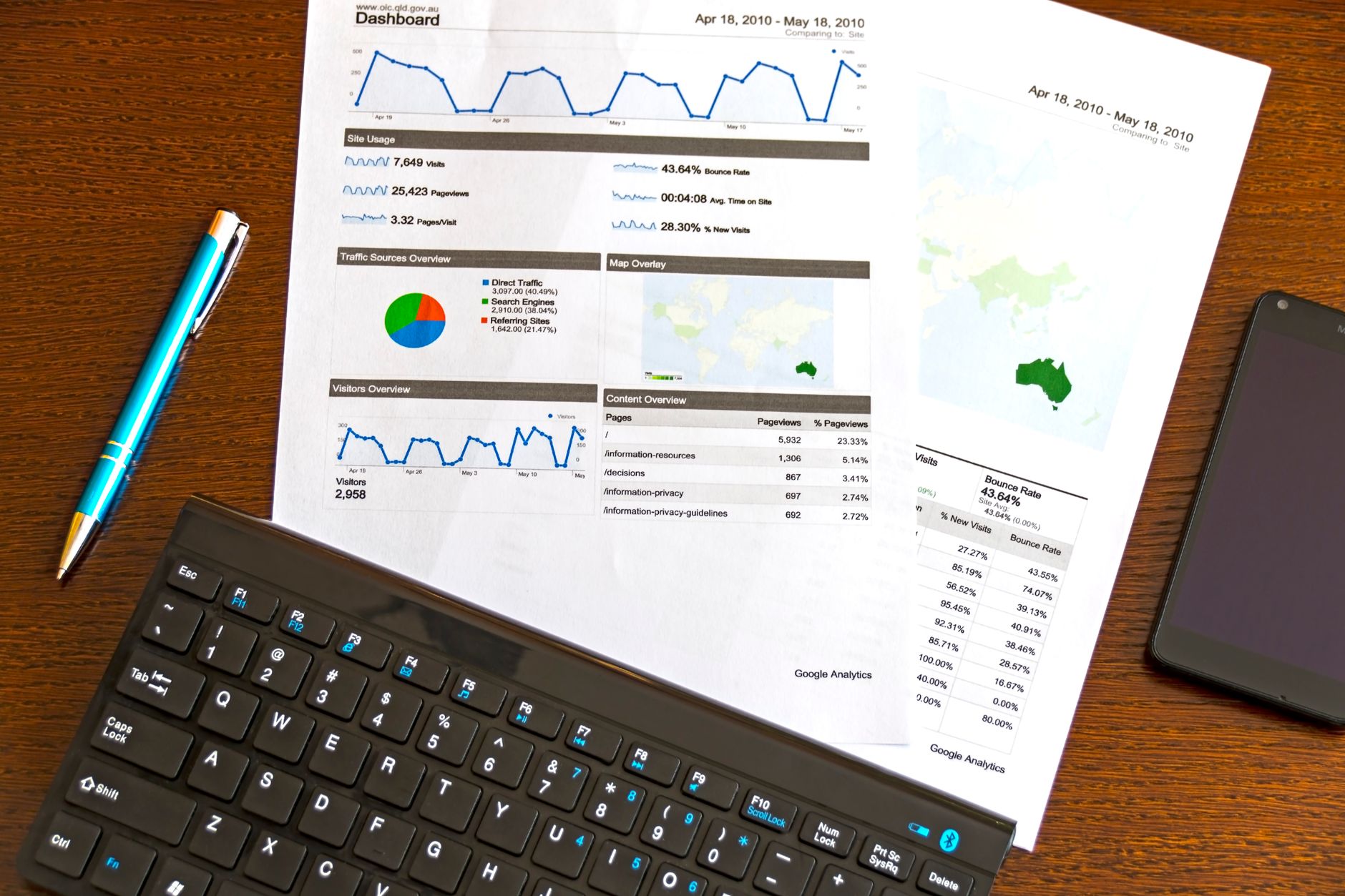 The Future of Digital Advertising: Preparing for the July 2026 Revolution